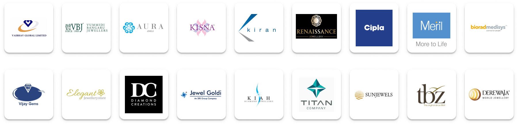 Client logos including Vaibhav Global Limited, Vummidi Bangaru Jewellers, Aura Jewels, Kisna, Kiran, Renaissance Jewellery, Cipla, Meril, Biorad Medisys, Vijay Gems, Elegant Jewellery Store, Diamond Creations, Jewel Goldi, Kiah, Titan Company, Sunjewels, TBZ, and Derewala World Jewellery.